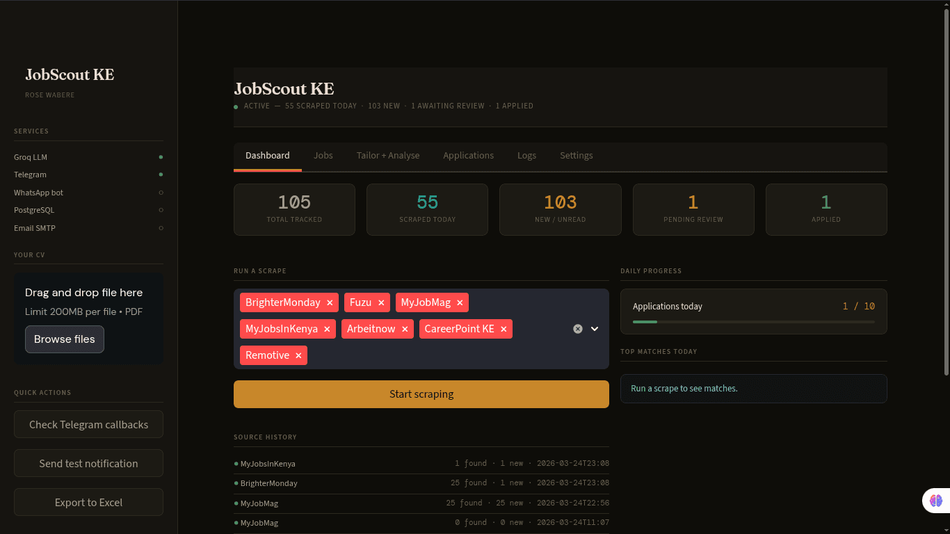 JobScout KE — Automated Job Hunting System